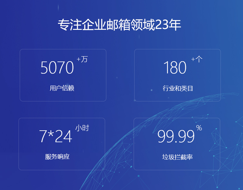 儋州网易企业邮箱